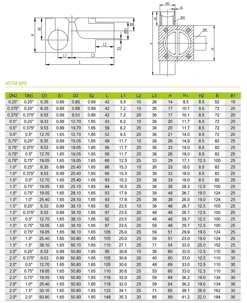 Sanitary 3-Way Diaphragm Valve